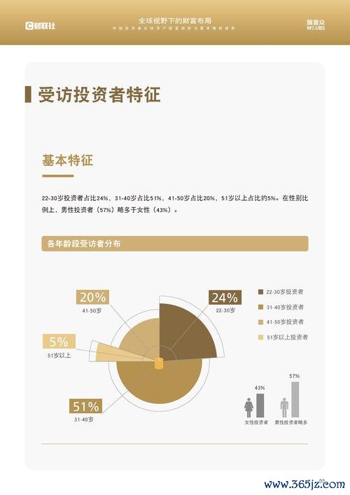 token钱包官方网站中的投研报告与市场分析，助你做出更明智的投资决策与资金配置。_token钱包官方网站中的投研报告与市场分析，助你做出更明智的投资决策与资金配置。_token钱包官方网站中的投研报告与市场分析，助你做出更明智的投资决策与资金配置。
