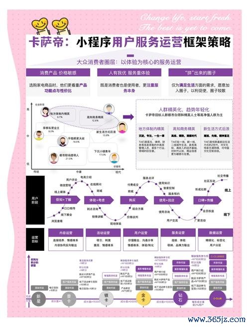 imToken最新版的用户教育与参与方式_imToken最新版的用户教育与参与方式_imToken最新版的用户教育与参与方式