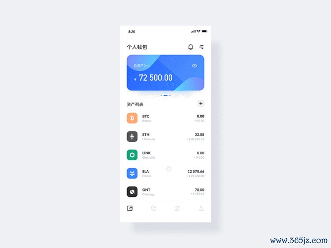 如何在tokenim钱包中智能分析市场动态与趋势，优化您的投资决策与交易策略。_选择钱包体系_钱包功能设计