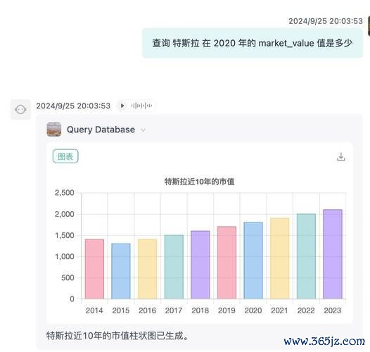 钱包市场现状分析_微信官方帮助_tokenim钱包官方版中的统计数据与图表功能，帮助用户清晰了解个人资产与投资趋势。